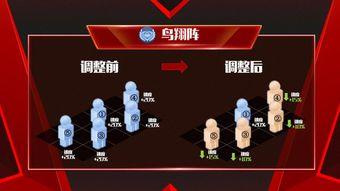 伦巴拉最新爆料,最新爆料背后的惊人真相  第2张